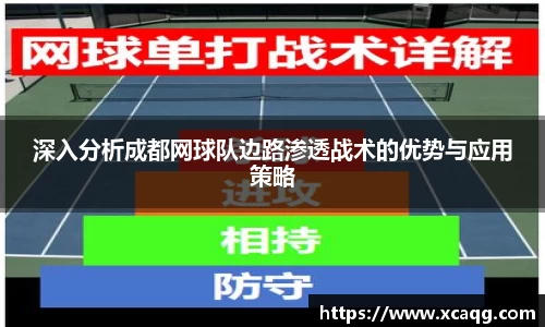 深入分析成都网球队边路渗透战术的优势与应用策略