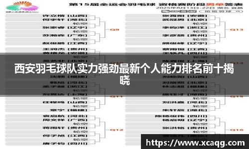 西安羽毛球队实力强劲最新个人能力排名前十揭晓