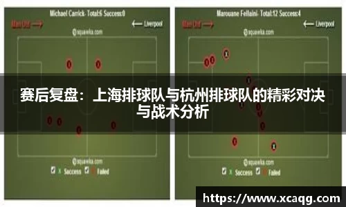 赛后复盘：上海排球队与杭州排球队的精彩对决与战术分析
