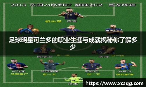 足球明星可兰多的职业生涯与成就揭秘你了解多少